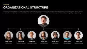 Organizational Structure Powerpoint and Keynote template
