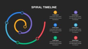 Spiral Timeline PPT Template