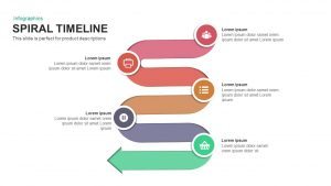 Spiral Timeline Template for PowerPoint and Keynote