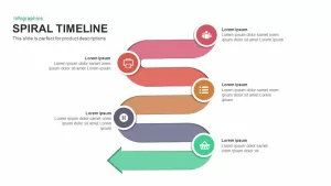 Spiral Timeline Template for PowerPoint and Keynote