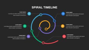 Spiral Timeline Presentation Template