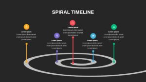 Spiral Timeline Slide Template