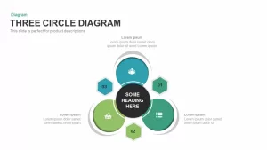 Three Circle Diagram Powerpoint and Keynote template