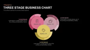 Three Stage Business Chart Powerpoint and Keynote template