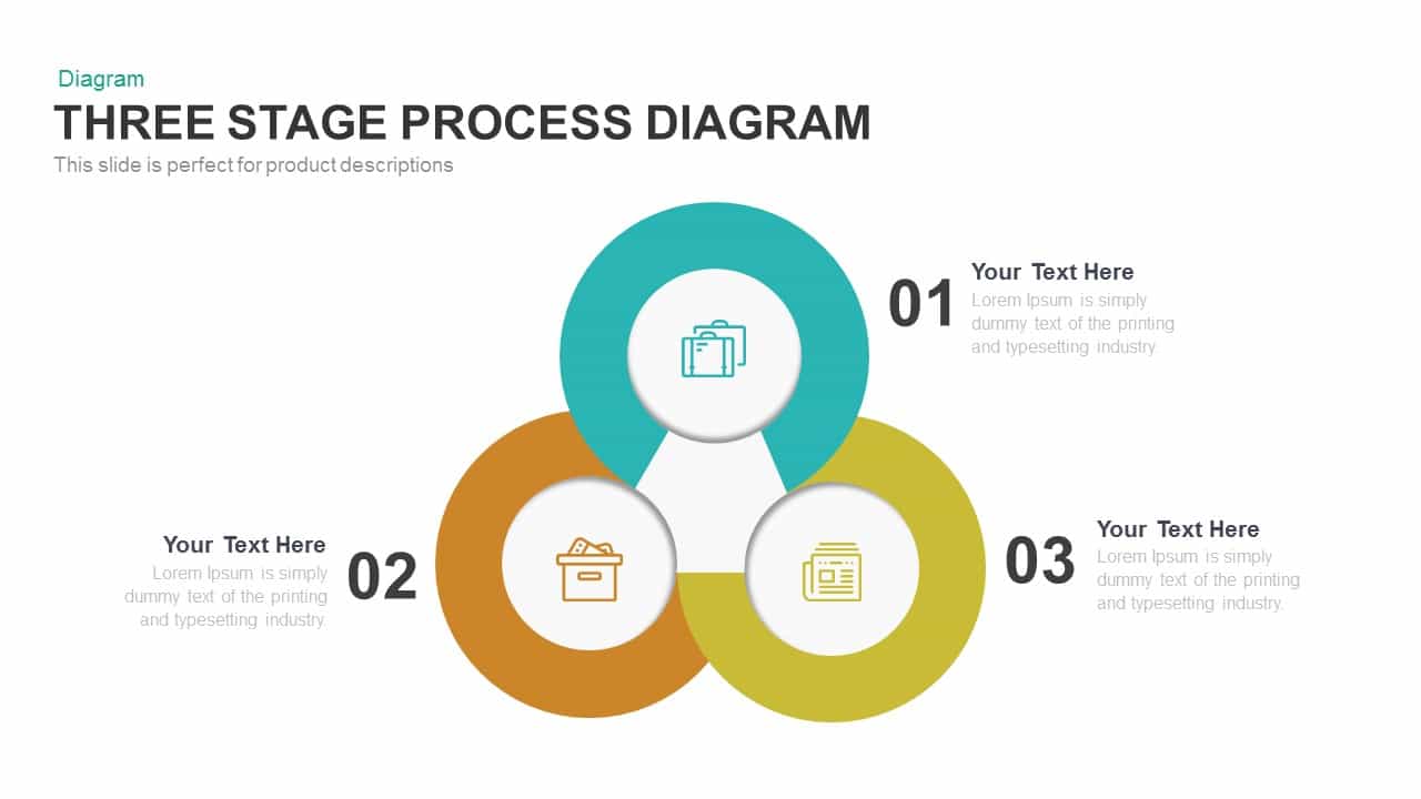 3 Stage Process Diagram PowerPoint Template and Keynote