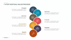 7 Step Vertical Sales Process PowerPoint Template and Keynote