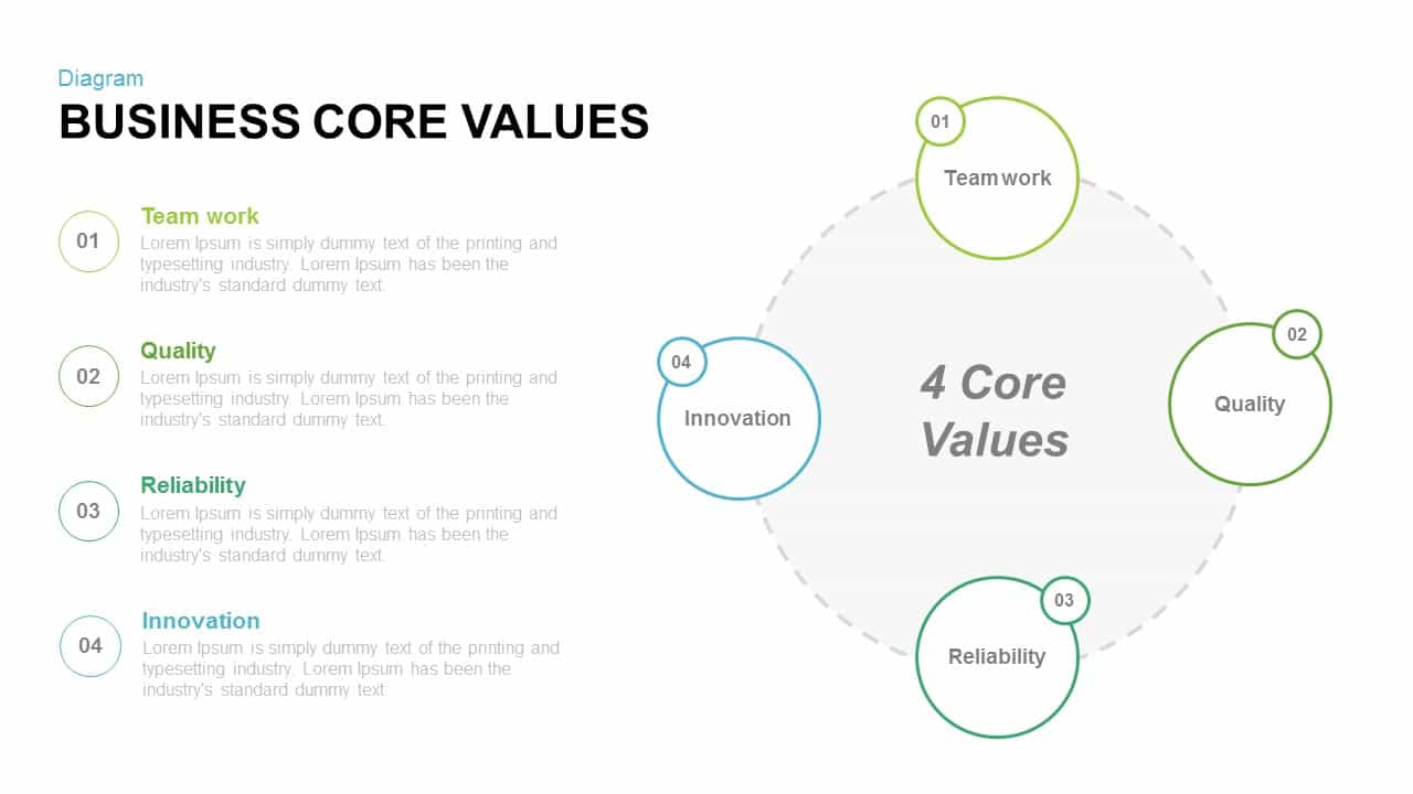 Business Core Values Powerpoint and Keynote template