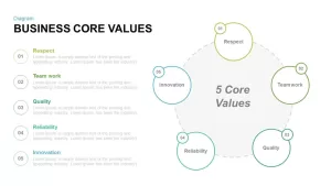 Business Core Values Powerpoint and Keynote template