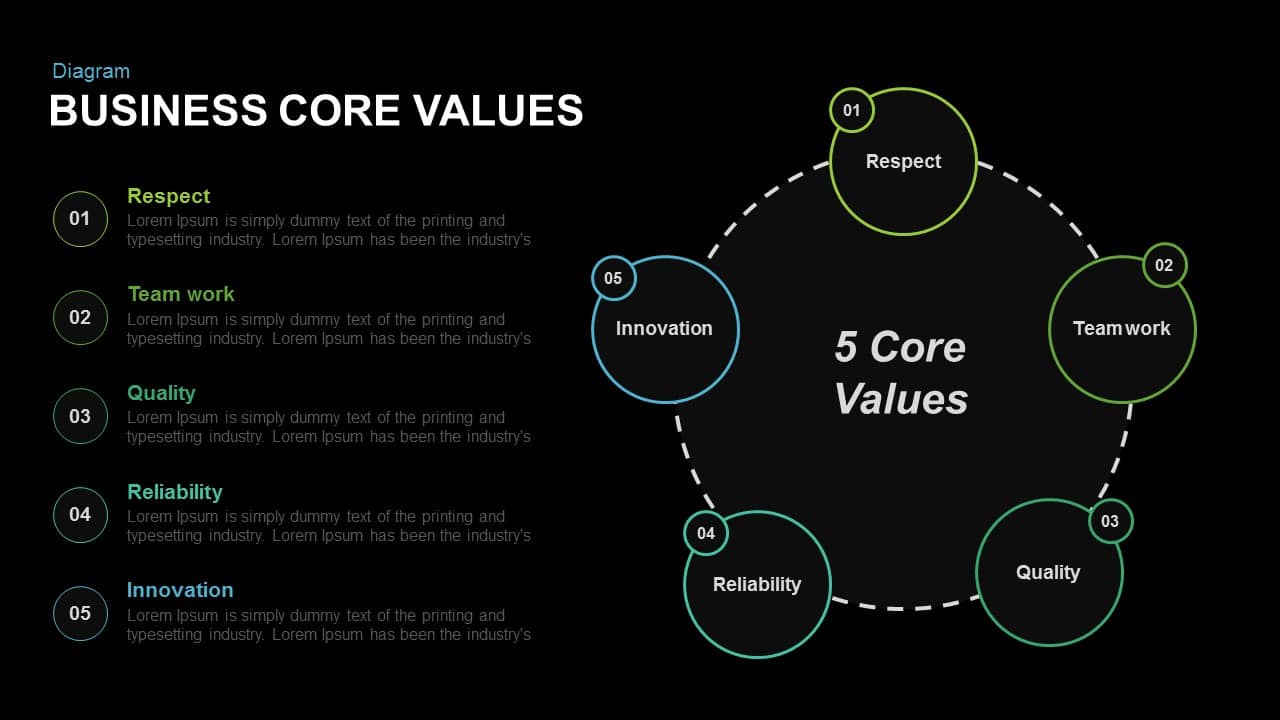 business-core-values-powerpoint-template