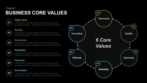 Business Core Values Powerpoint and Keynote template