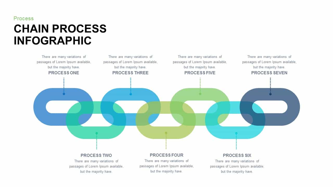 Chain Process Infographic Powerpoint and Keynote template