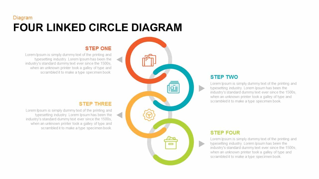 Four Linked Circle Diagram Powerpoint and Keynote template
