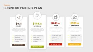 Business Pricing Plan Template for PowerPoint & Keynote