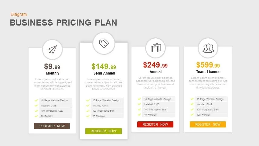 Business Pricing Plan Template for PowerPoint
