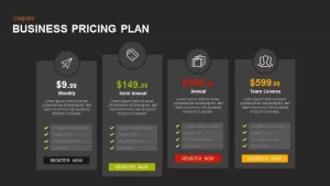 Business Pricing Plan Powerpoint and Keynote template