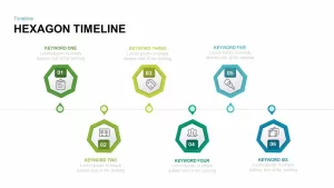 Hexagon Timeline Powerpoint and Keynote template