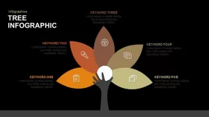 Tree Infographic Powerpoint and Keynote template