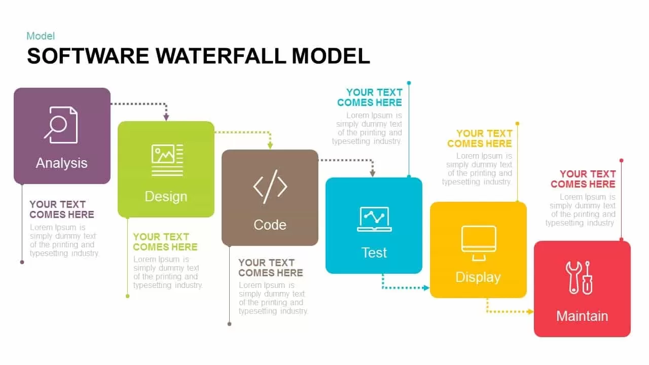 Waterfall Model PowerPoint Presentation and Keynote