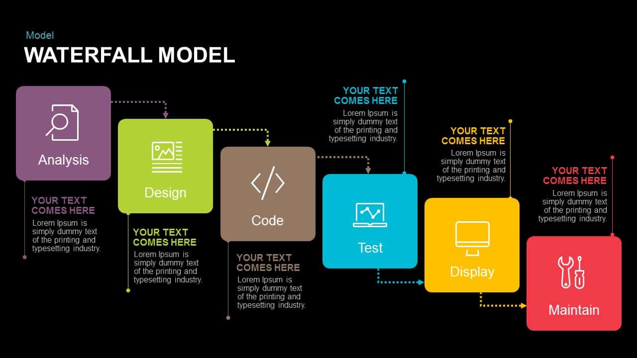 Waterfall Model PowerPoint Template and Keynote Slide Slidebazaar