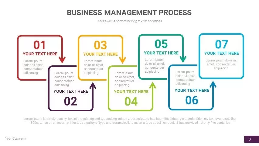 BUSINESS MANAGEMENT PROCESS