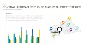 Central African Republic Map With prefectures Powerpoint and Keynote template