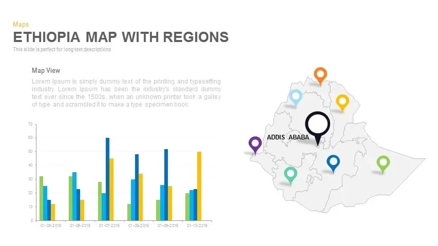 Ethiopia Map With regions Powerpoint and Keynote template