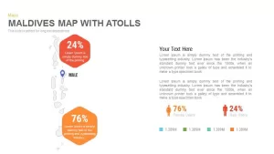 Maldives Map With atolls Powerpoint and Keynote template