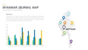Myanmar (Burma) Map Powerpoint and Keynote template