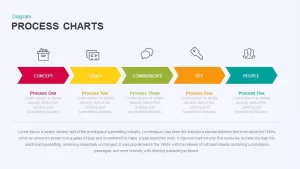 Process Charts Powerpoint and Keynote template