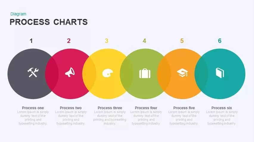 Process Chart PowerPoint Template