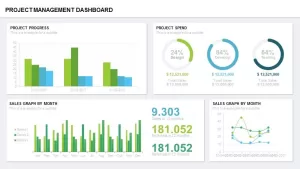 Project Management Dashboard PowerPoint Template and Keynote Template