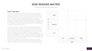 RISK REWARD MATRIX