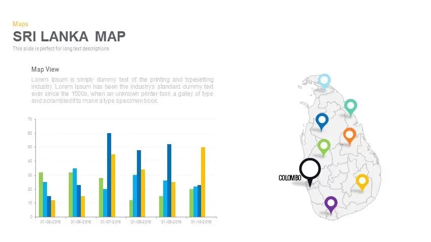 Sri Lanka Map Powerpoint and Keynote template