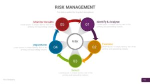 risk management powerpoint template11