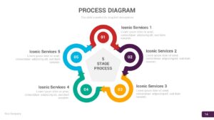 risk management process diagram powerpoint template14