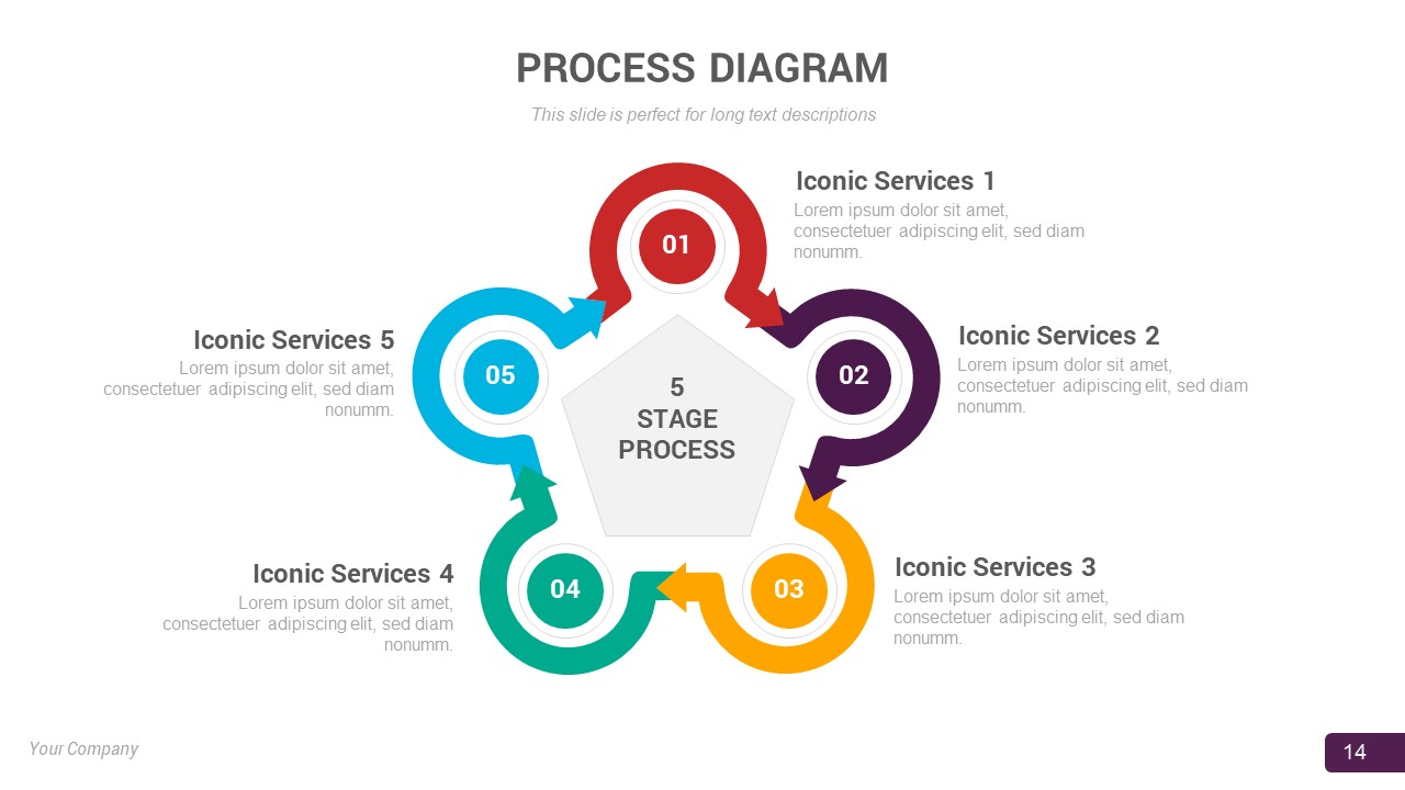 risk management process diagram powerpoint template14