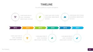 risk management timeline powerpoint template