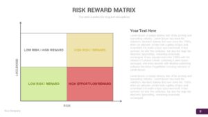 risk reward matrix powerpoint template2