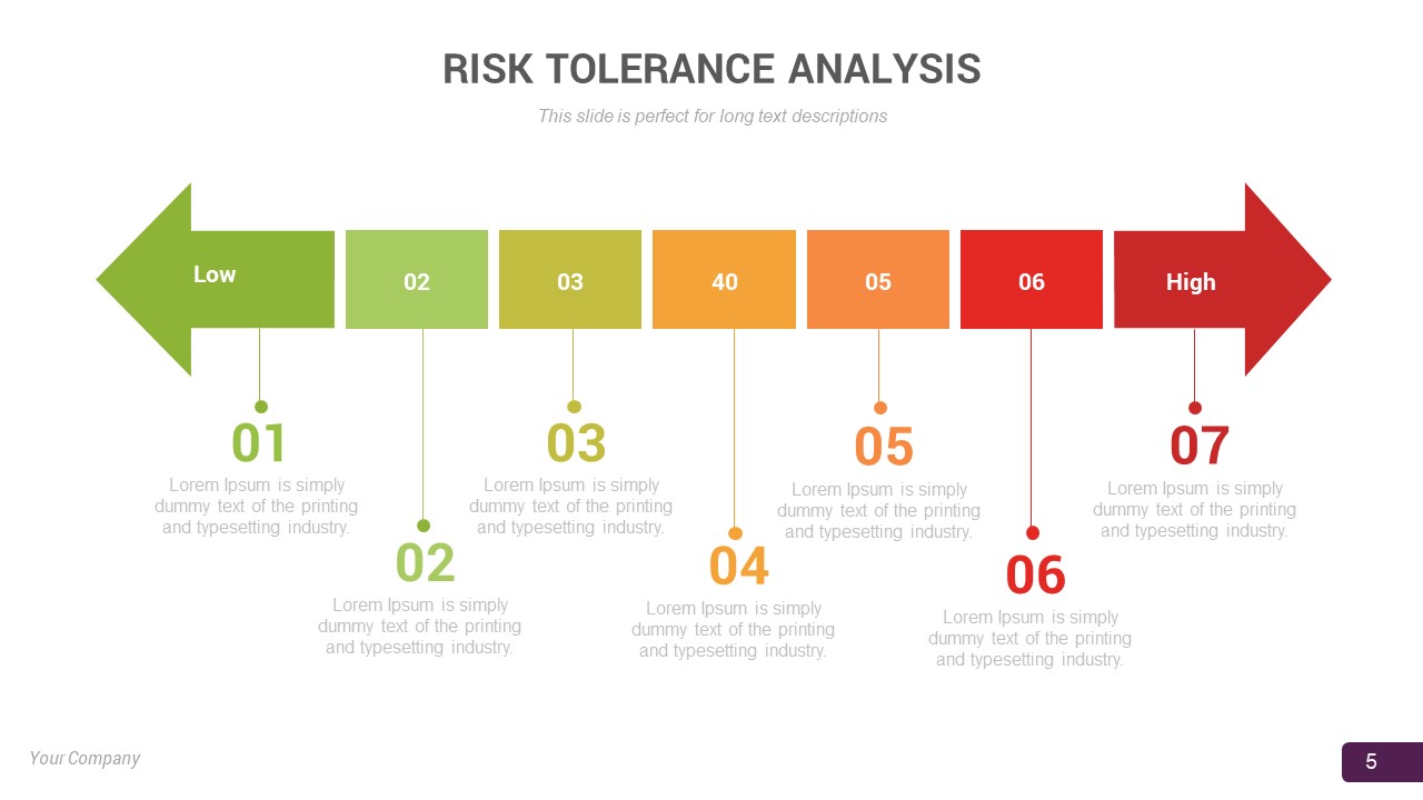 Совместимость powerpoint. Risk Analysis. Risk tolerance. Risk Management POWERPOINT.