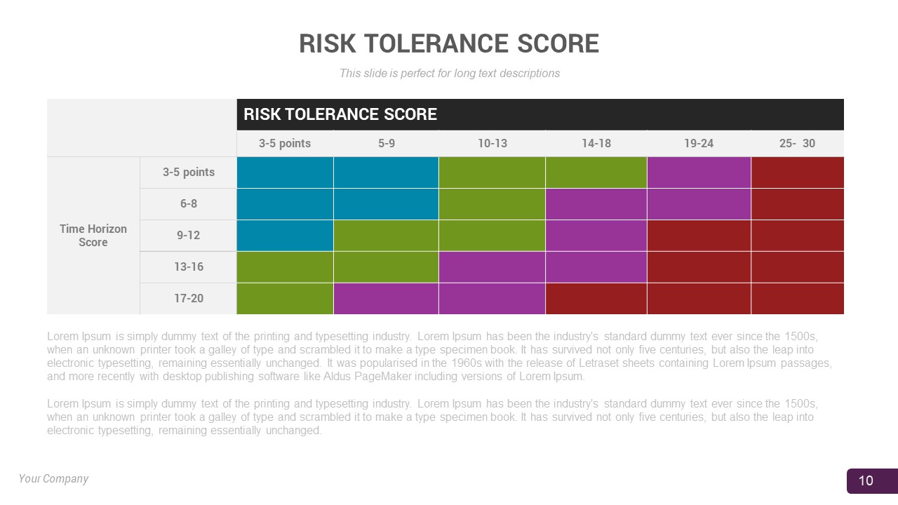 risk tolerance score powerpoint template