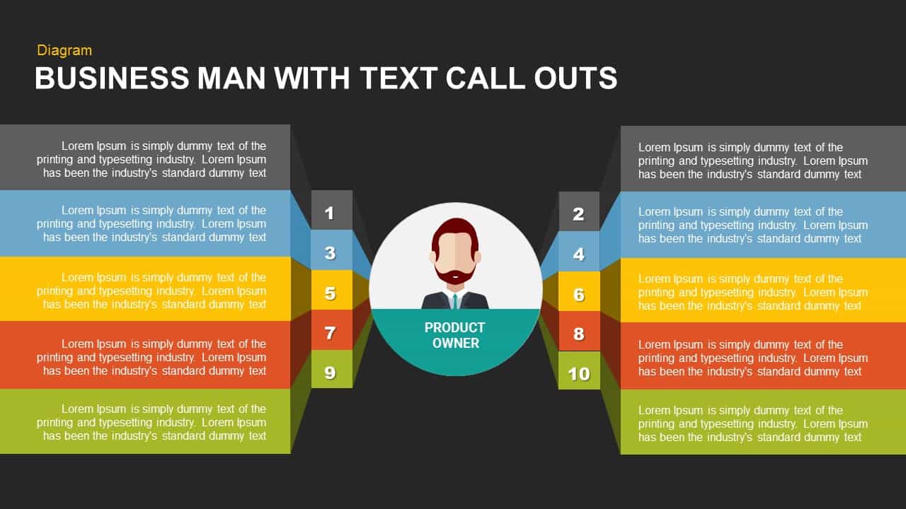 Business Man with Text Call Outs Powerpoint and Keynote template