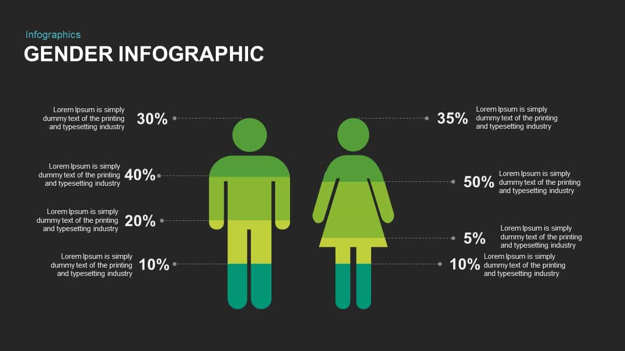 Infographic Gender Powerpoint Template And Keynote Slide 3861