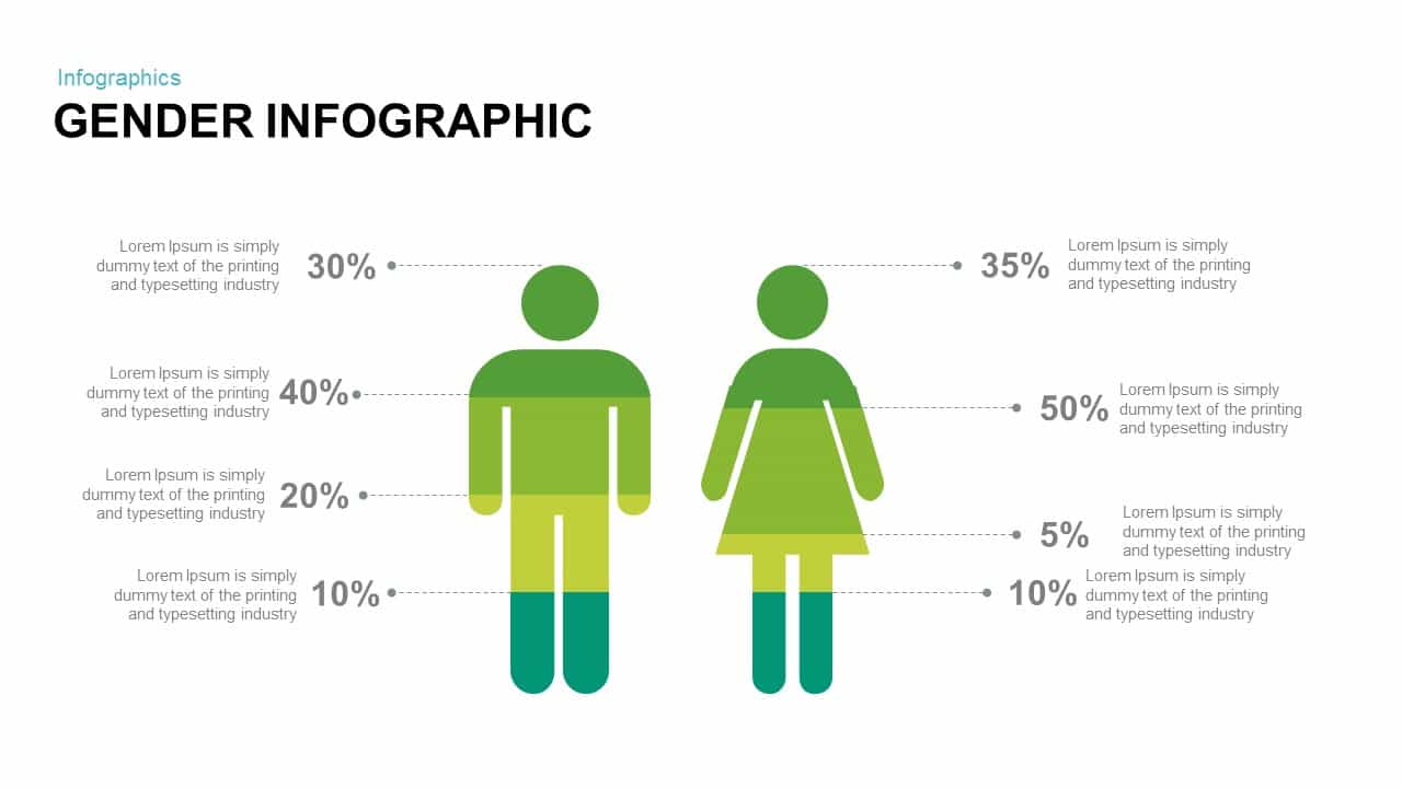 Infographic Gender Powerpoint Template And Keynote Slide 3026