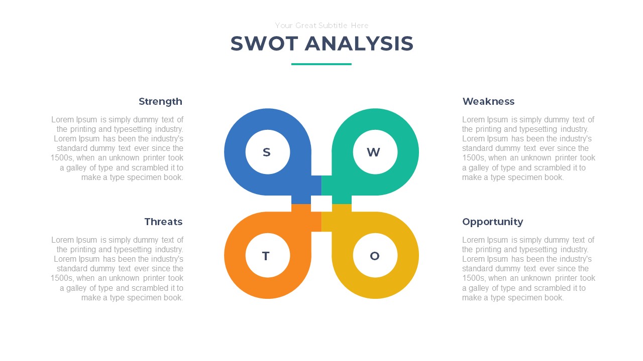 SWOT Analysis Presentation Template Free