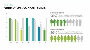 Weekly Data Chart Powerpoint and Keynote Slide