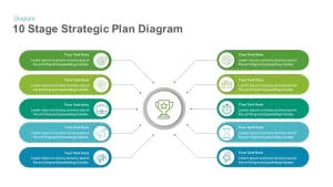 10 Stage Strategic Plan Diagram PowerPoint Template
