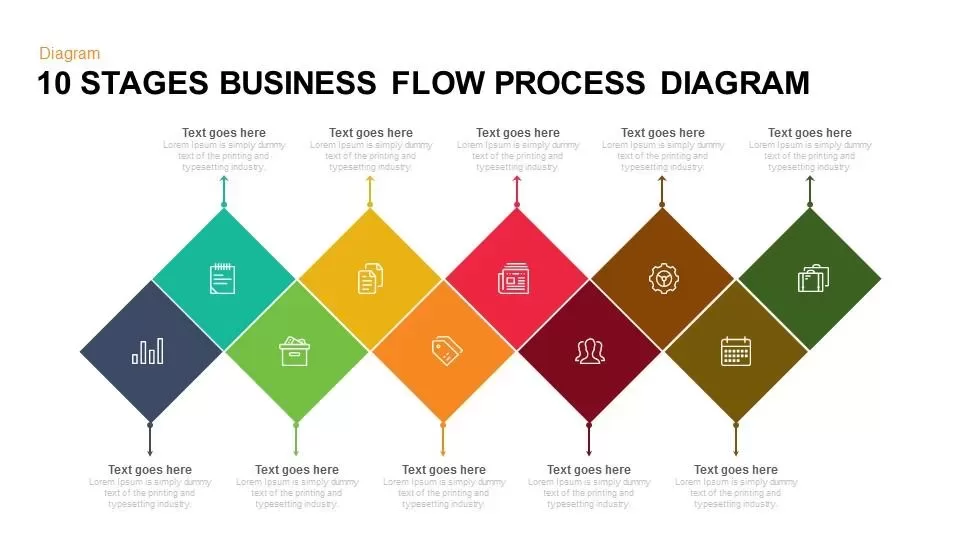10 stages business flow process diagram template for PowerPoint and keynote