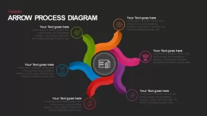 Arrow Process Diagram