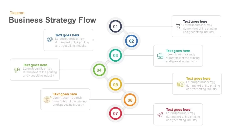 Business Strategy Flow Diagram Template for PowerPoint and Keynote