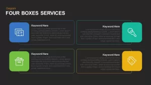 Four Service Boxes Keynote and Powerpoint Template